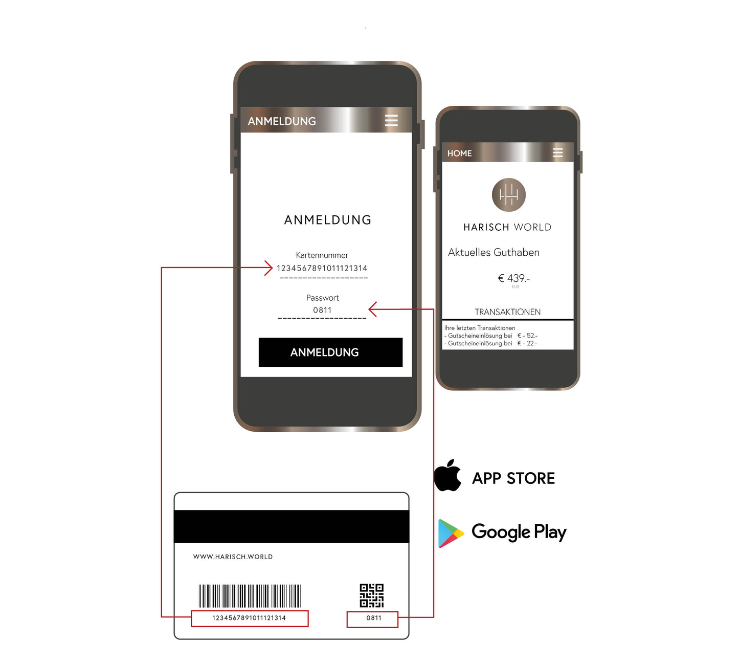 HARISCH CARD / LANSERHOF CARD RECHARGE